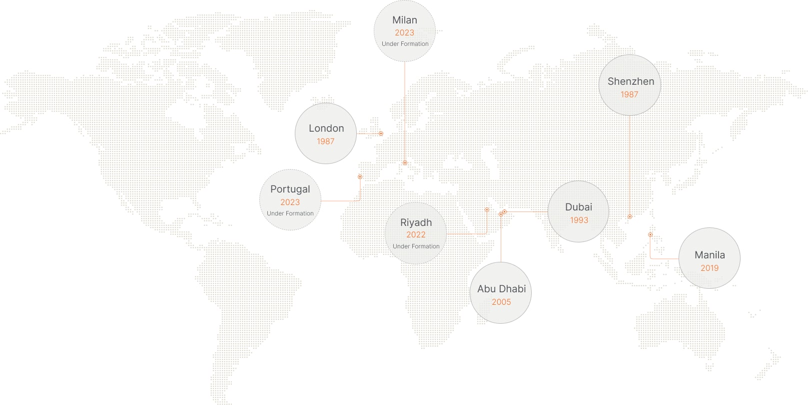 Cracknell Locations Map